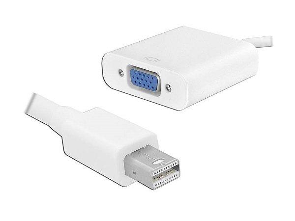 Lamex LXHD124 Adapteris MINI DISPLAYPORT -