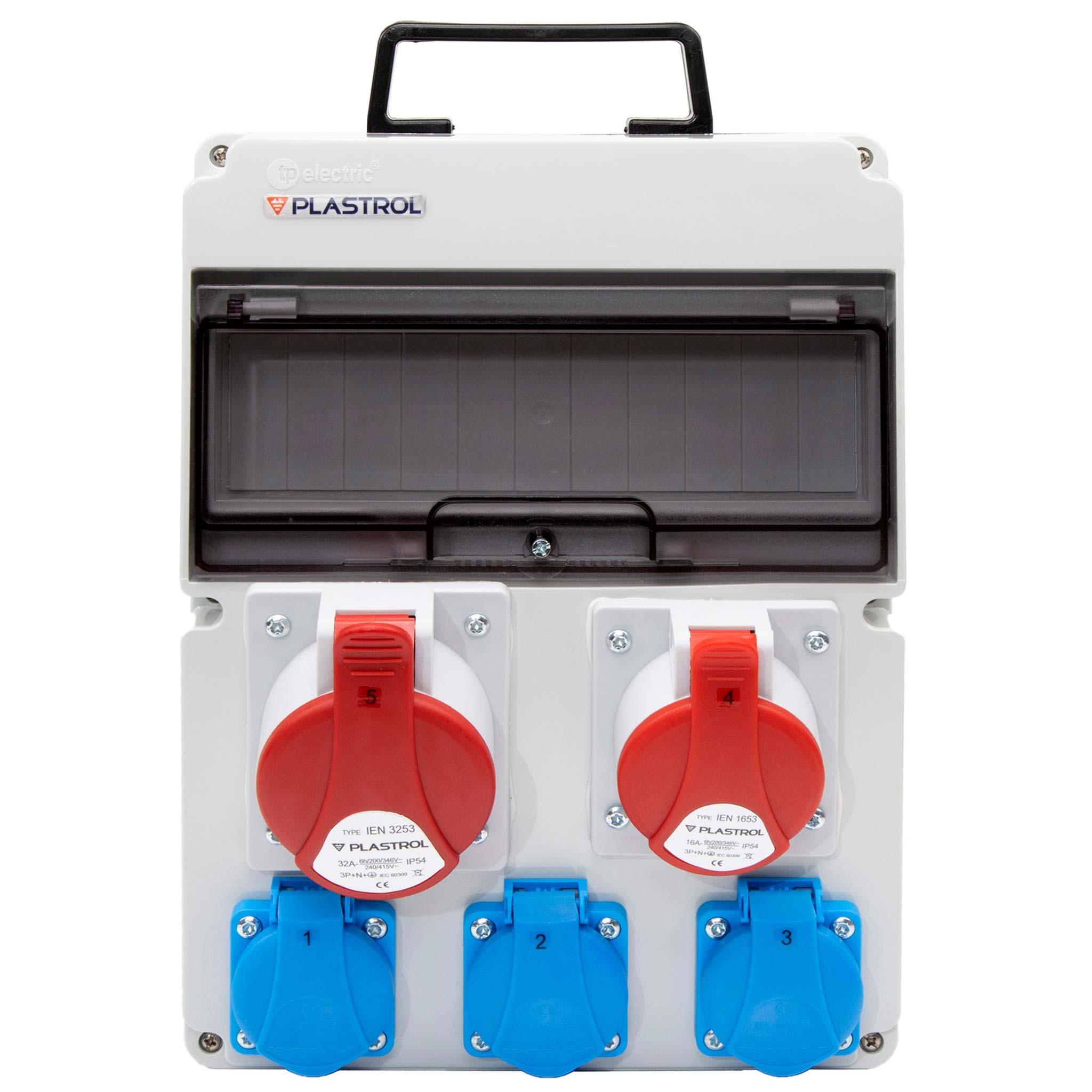 PLASTROL Elektromateriāli // Elektromateriālu Izpārdošana |