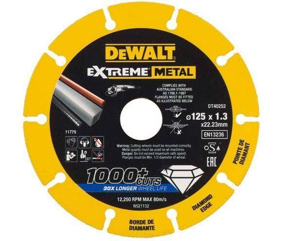 DeWalt Instrumenti un Mēriekārtas // Jaunumi