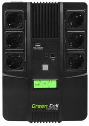 Cita prece Green cell Green Cell