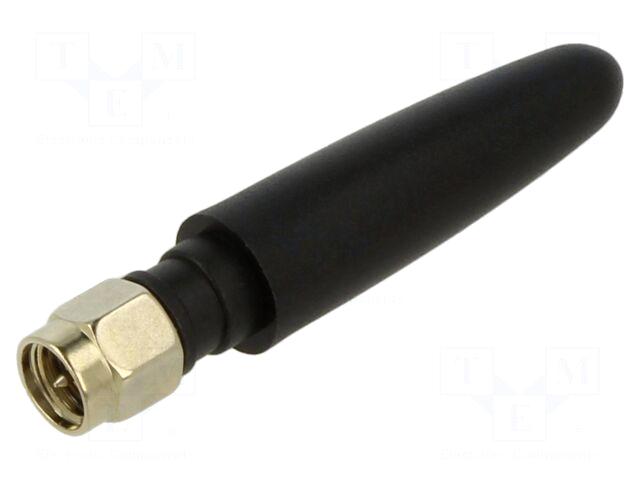 AUREL Antenna: communication | ISM |