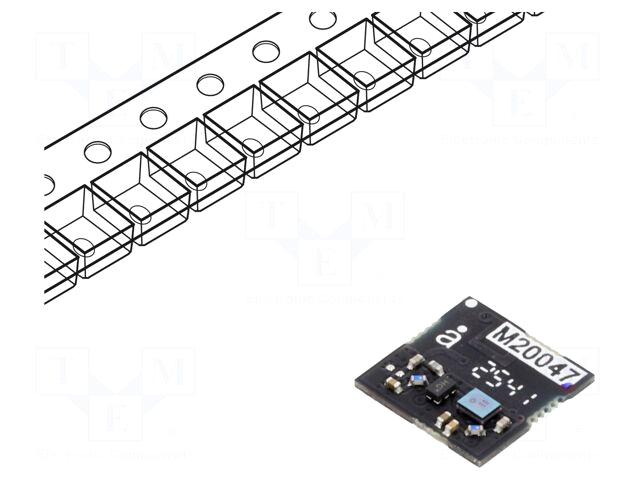 ANTENOVA Antenna: communication | GNSS,GPS