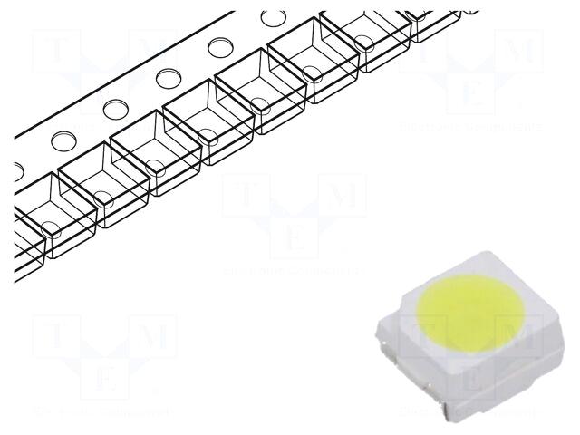 Inolux LED | white | SMD