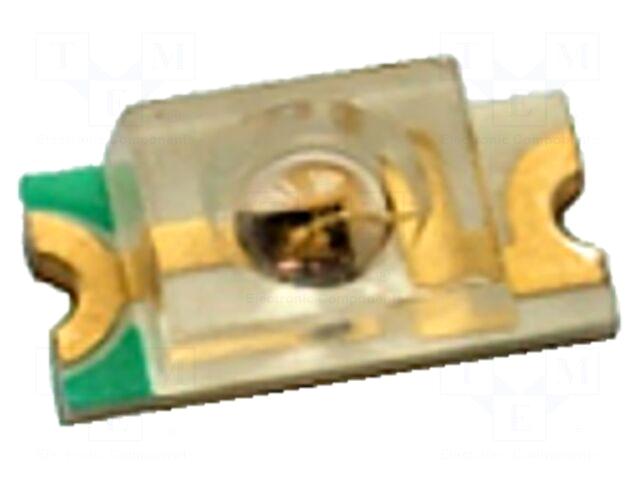 BRIGHTEK (EUROPE) LED | green |