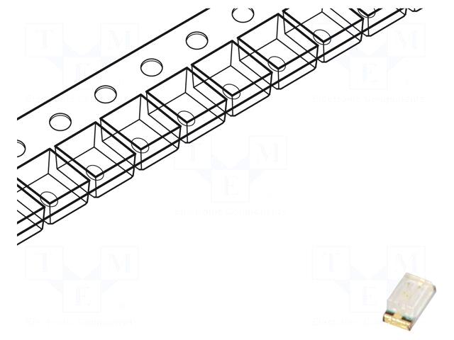HONGLI ZHIHUI LED | green |