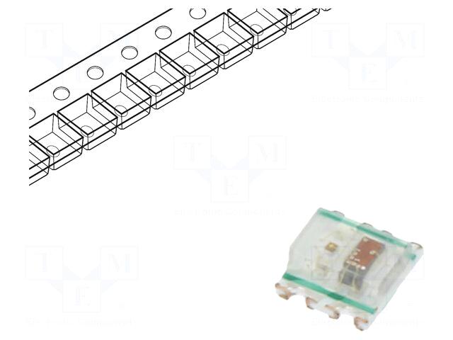 WORLDSEMI Programmable LED | RGB |