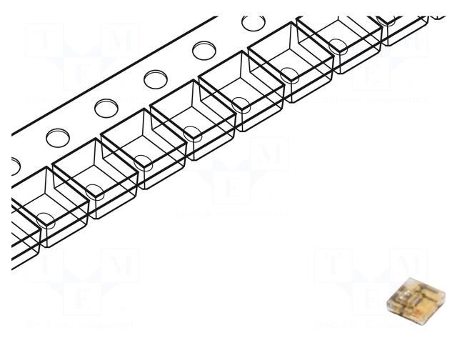 BRIGHTEK (EUROPE) Programmable LED | RGB