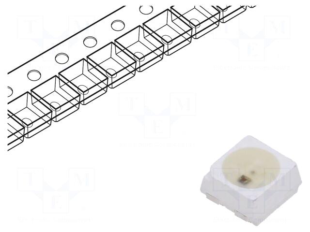 Inolux Programmable LED | RGB |
