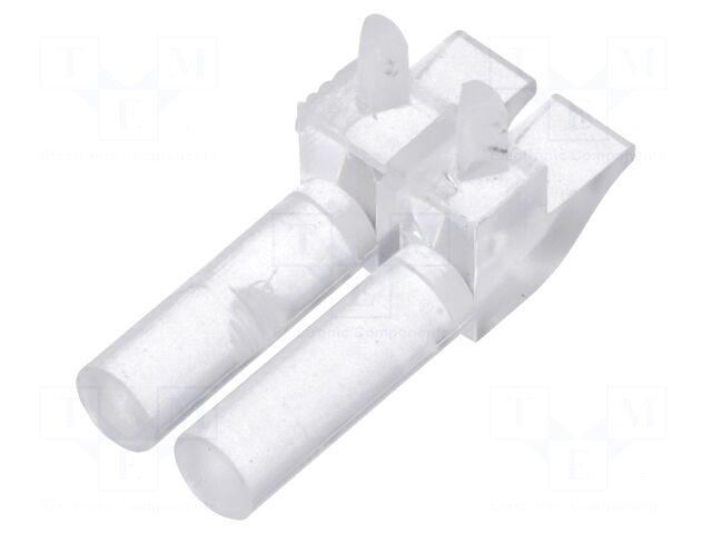 MENTOR Fibre for LED | round
