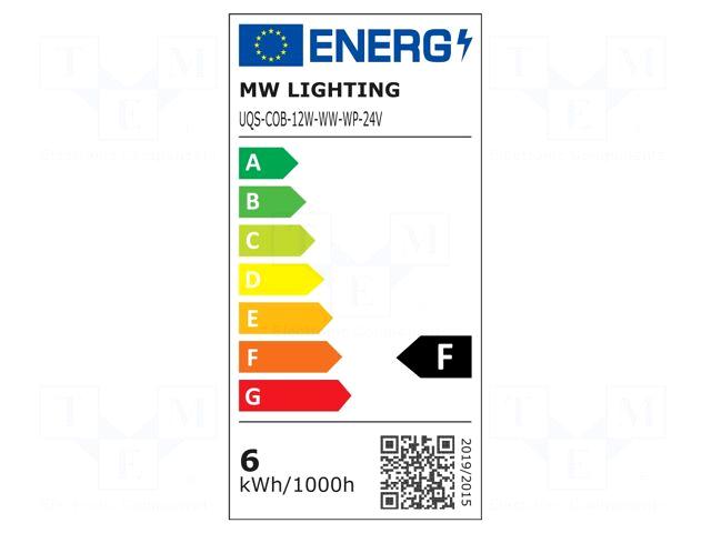 POS COB LED tape | white