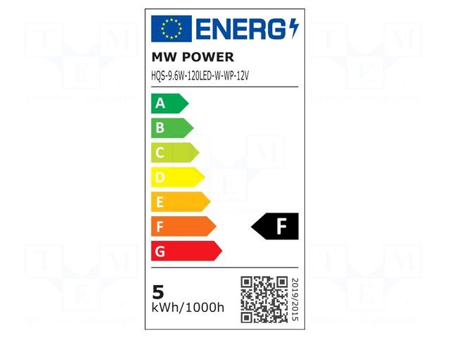 POS LED tape | white cold