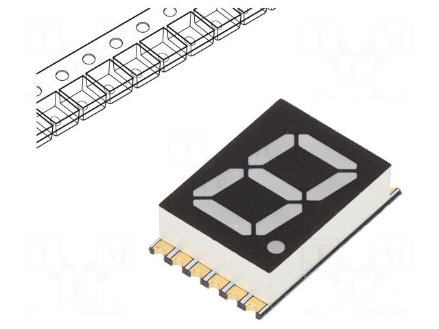 OPTO Plus LED Display: LED |