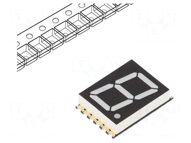 OPTO Plus LED Display: LED |