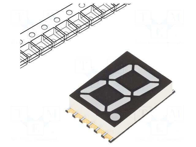 OPTO Plus LED Display: LED |