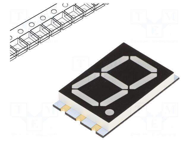 OPTO Plus LED Display: LED |