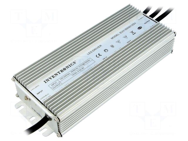 INVENTRONICS Power supply: switched-mode | LED