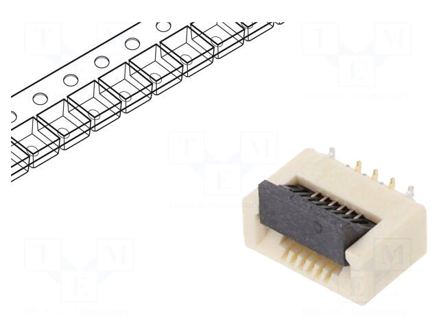 GCT Connector: FFC/FPC | gold-plated |