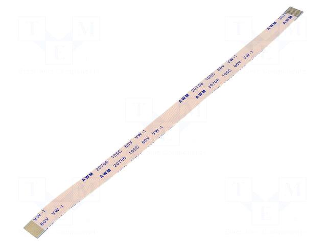 GCT FFC tape | Cores: 14