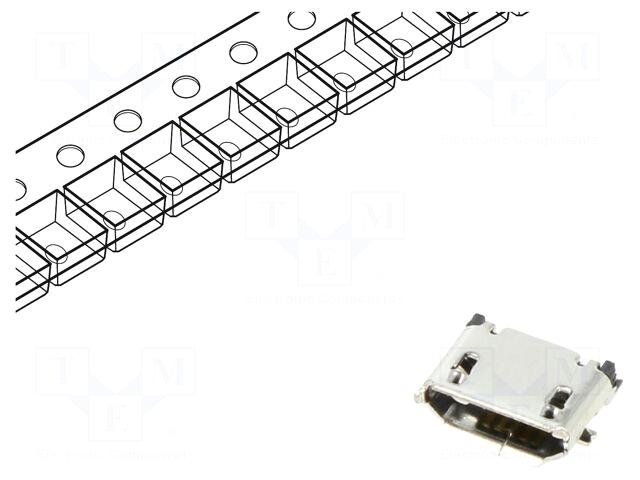Amphenol Communications Solutions Connector: USB B