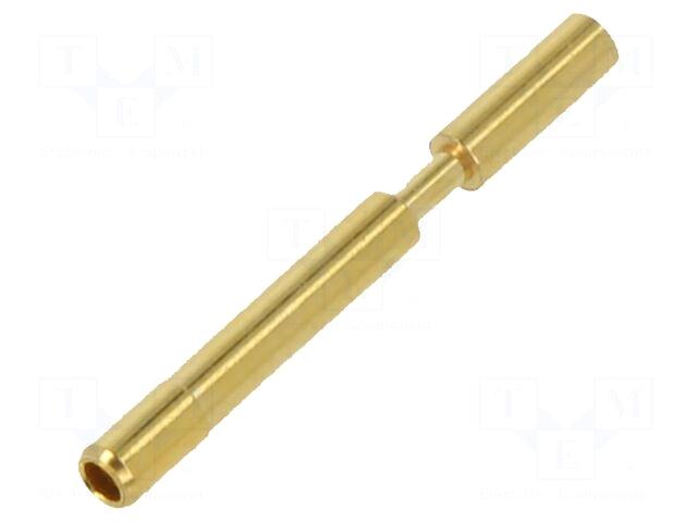 HUMMEL Connector: M16