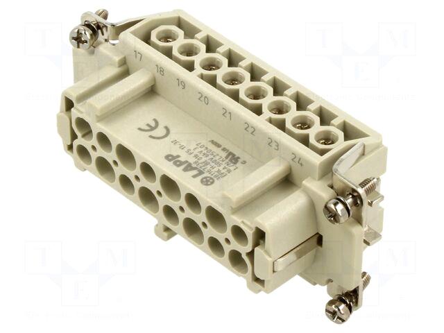 LAPP Connector: HDC | EPIC® H-BE