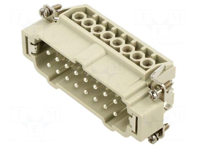 LAPP Connector: HDC | EPIC® H-BE