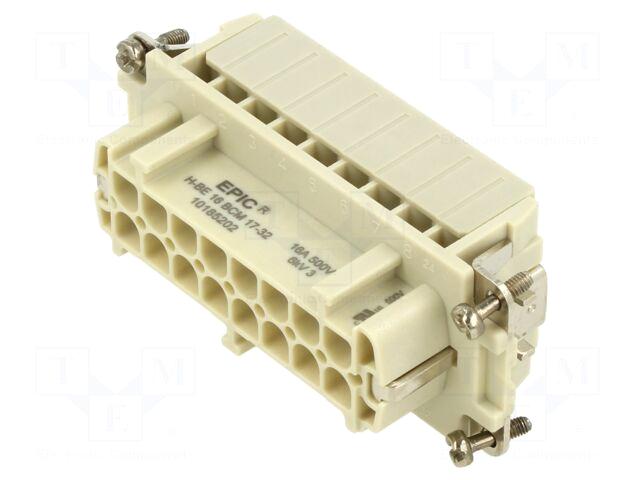 LAPP Connector: HDC | EPIC® H-BE
