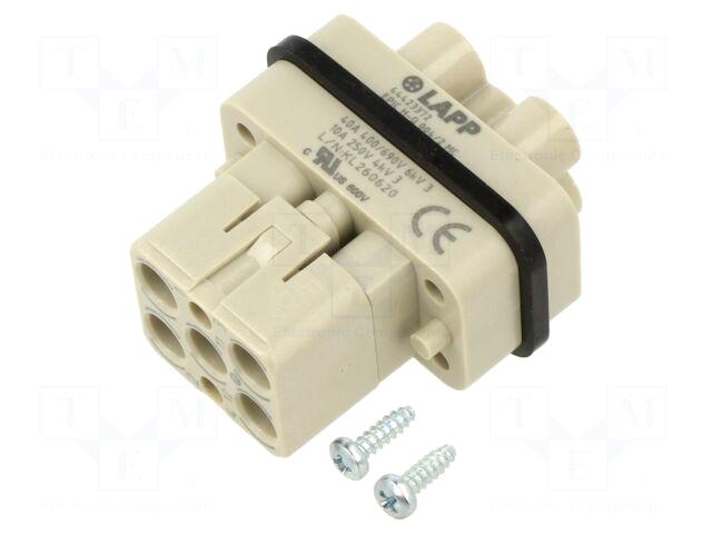 LAPP Connector: HDC | EPIC® H-Q