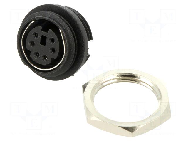 Same Sky® Connector: DIN mini |