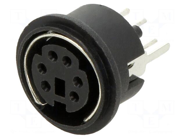 Same Sky® Connector: DIN mini |
