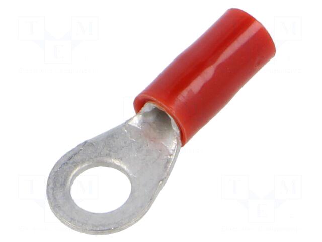 ERKO Tip: ring | M4 |