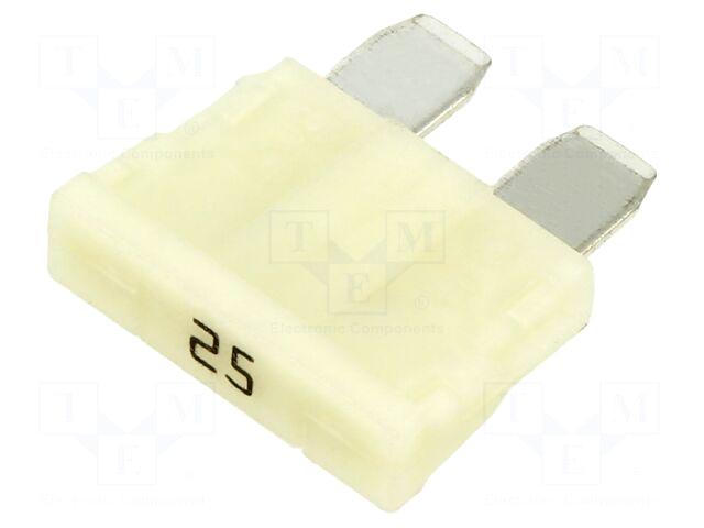 OPTIFUSE Fuse: fuse | automotive |