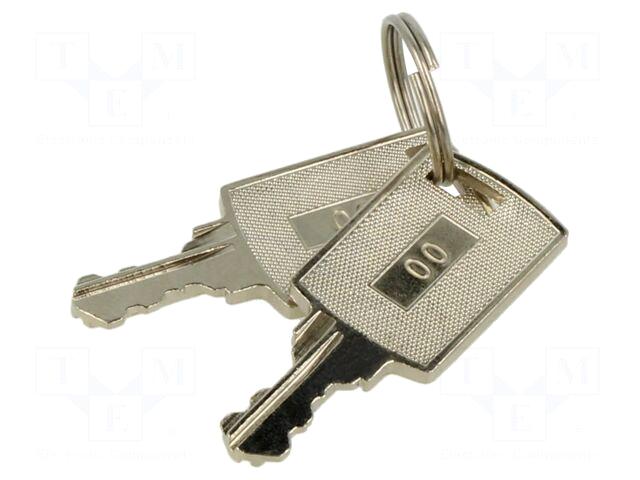 IDEC Key