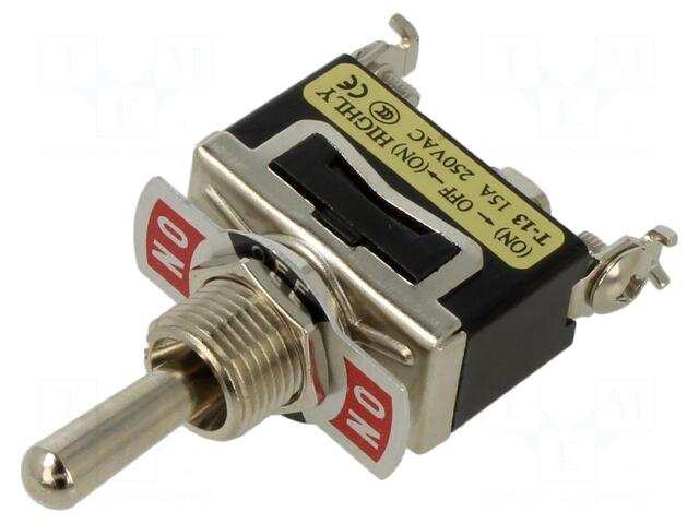 HIGHLY ELECTRIC Switch: toggle | Pos: