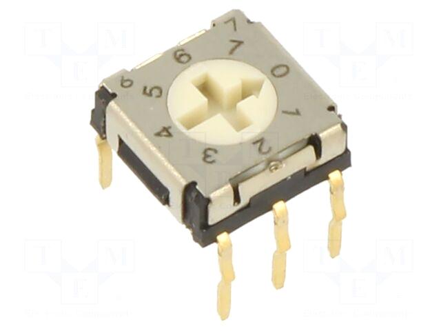 ECE Encoding switch | DEC/BCD |