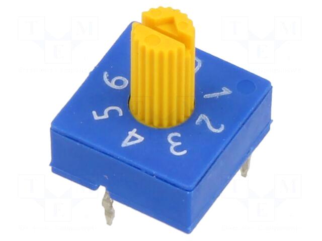 ECE Encoding switch | DEC/BCD |