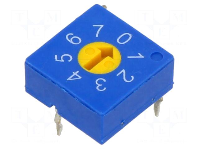 ECE Encoding switch | DEC/BCD |