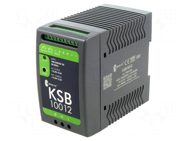 BREVE TUFVASSONS Power supply: buffer |