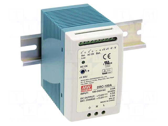 MEAN WELL Power supply: switching |
