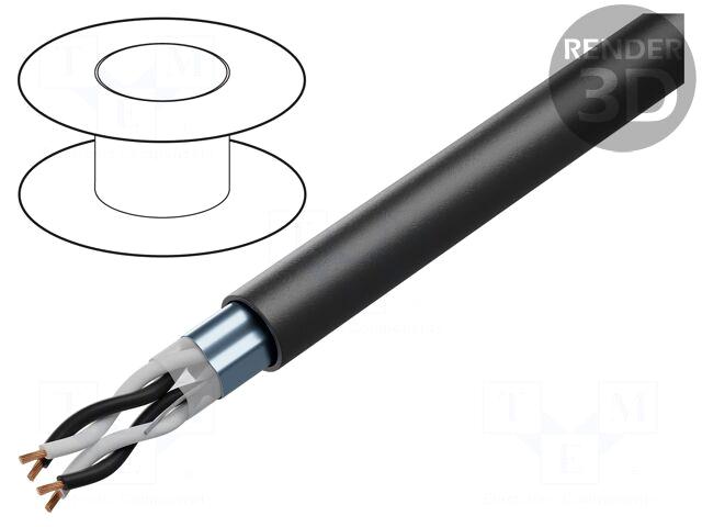 BITNER Wire | BiT RE-2Y(St) Yv-FR