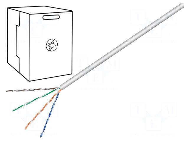 Goobay Wire | U/UTP | 5e