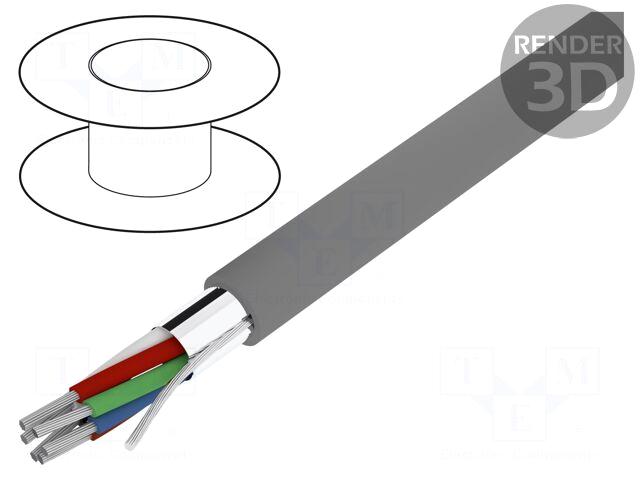 ALPHA WIRE Wire | Xtra Guard®