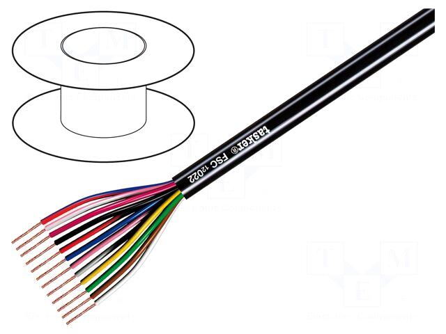 TASKER Wire | 4x0.22mm2 |