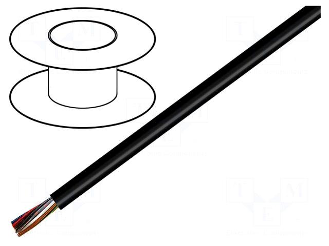 LAPP Wire | UNITRONIC® LiYY BK