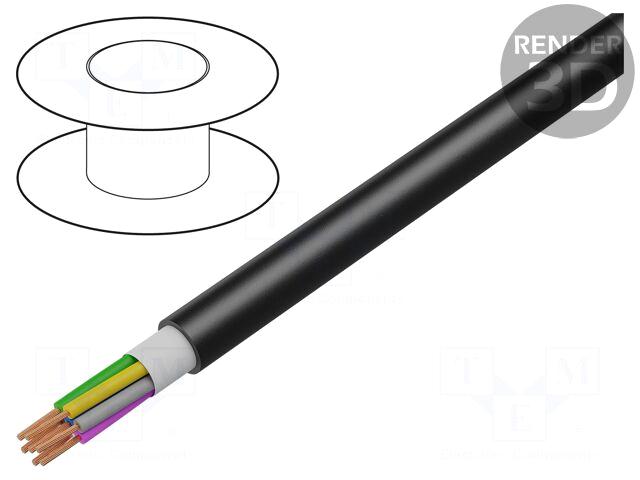 LAPP Wire | UNITRONIC® ROBUST |