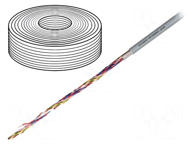 Igus Wire: data transmission | chainflex®