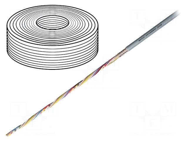 Igus Wire: data transmission | chainflex®