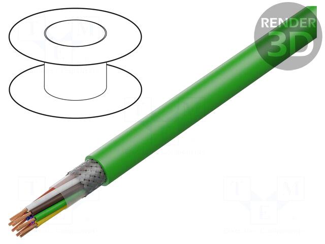 LAPP Wire: encoder cable | ÖLFLEX®