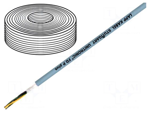 LAPP Wire: data transmission | 25x0