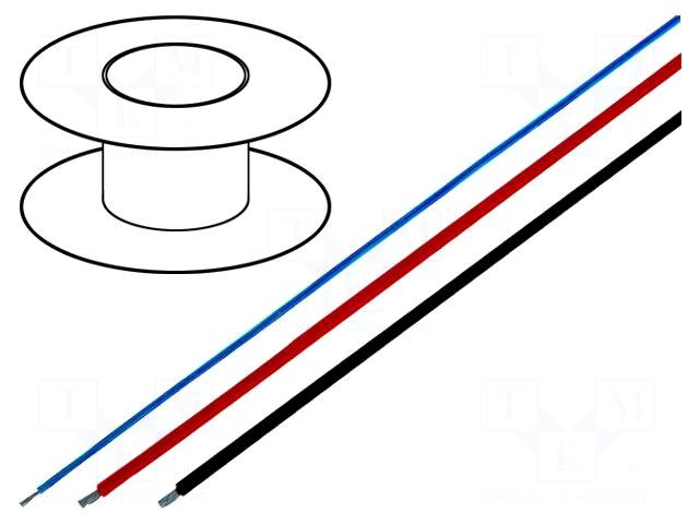LAPP Wire | ÖLFLEX® HEAT 205